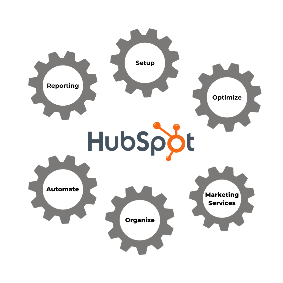HubSpot Administrator Services by Kak Varley Marketing